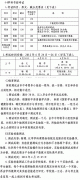 ��������2012���п�ʱ�䣺6��24��-